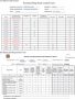 Inventory Control Form Template